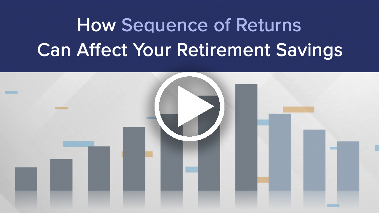 How Sequence of Returns Can Affect Your Retirement Savings